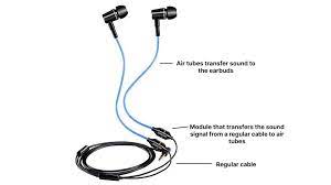 types of earphones