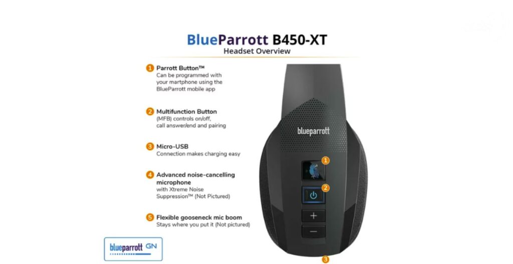 BlueParrott B450-XT