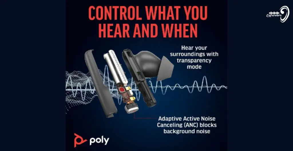 Poly Voyager Free 60+ UC True Wireless Earbuds (Plantronics)