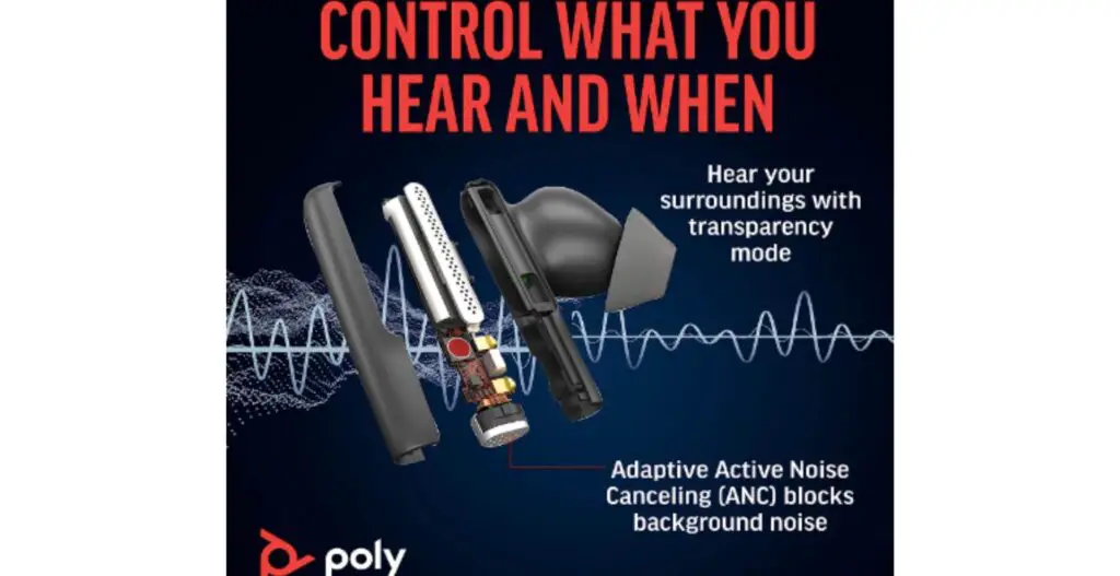 Poly Voyager Free 60 True Wireless Earbuds (Plantronics): Unleash the Ultimate Wireless Audio Experience